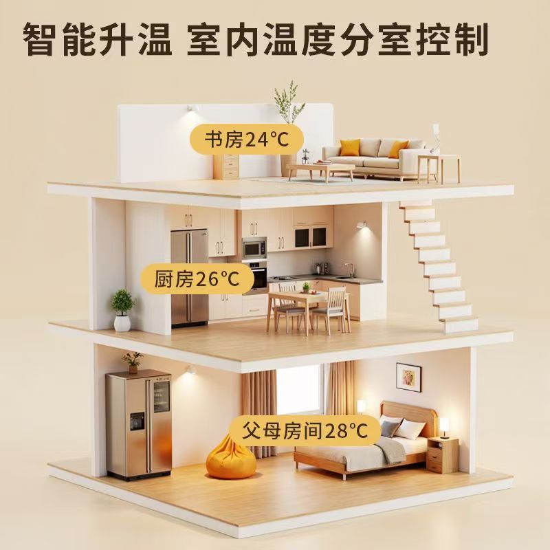 贺兰县 石墨烯电地暖公司哪家好？户型适配方案指南